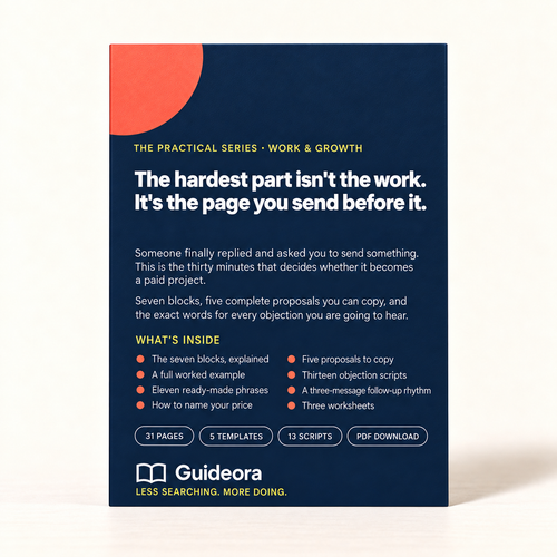 The One-Page Proposal Kit