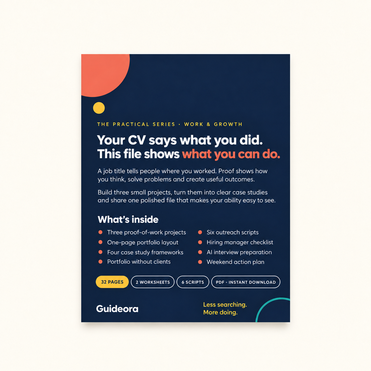 The Human Proof Portfolio